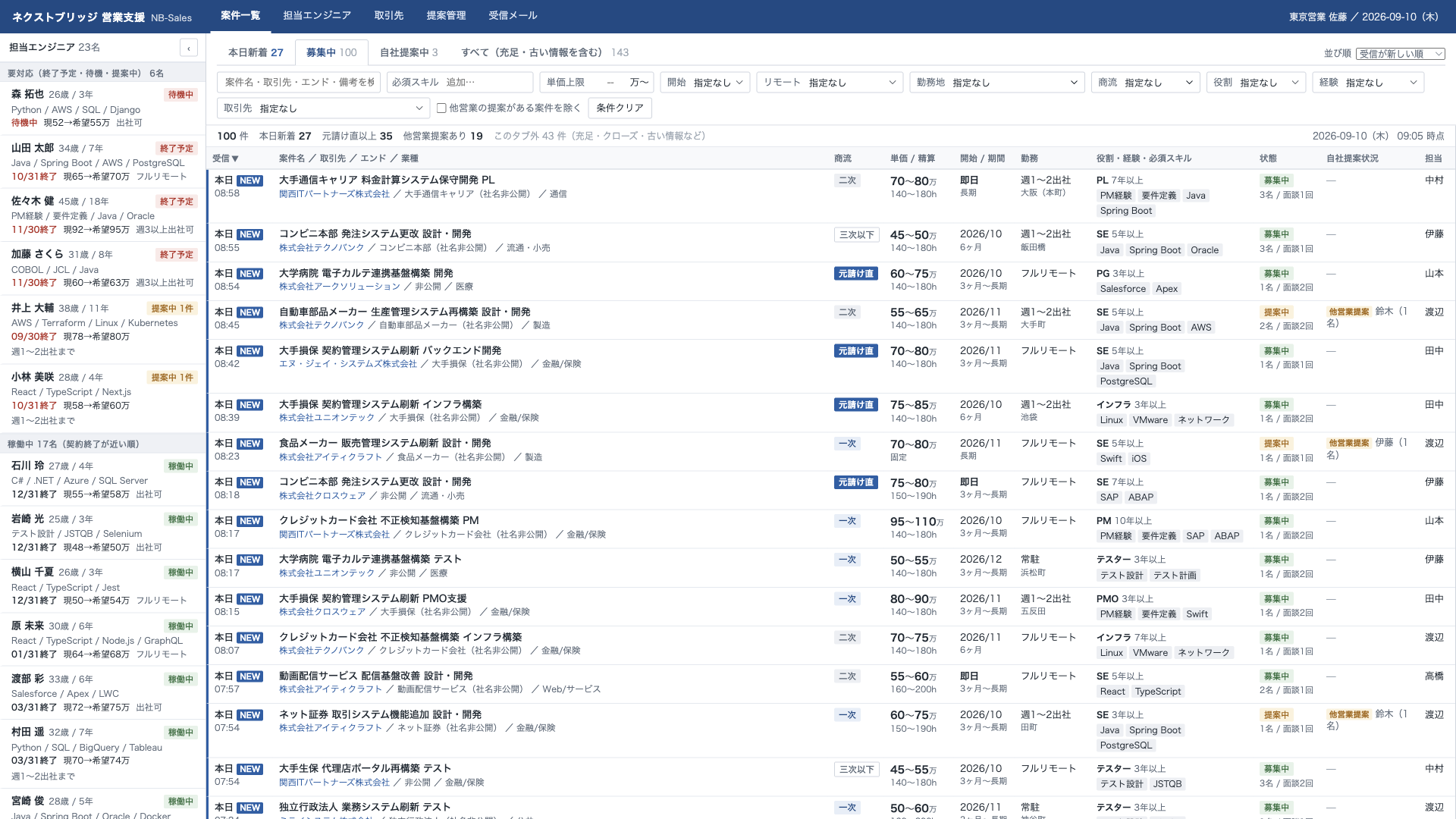 C 案件一覧